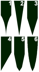 Design Grind of Knife