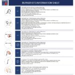 Gameco Artisan Supplies Forge Burner Information Sheet
