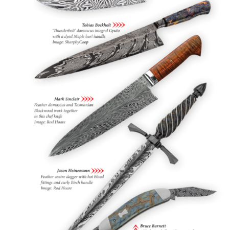 Australian and New Zealand Knifemaking 2025 - Image 16
